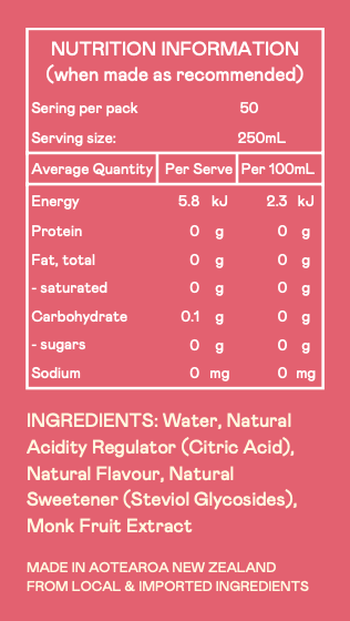 Ingredients of Pink Grapefruit Seltz drops