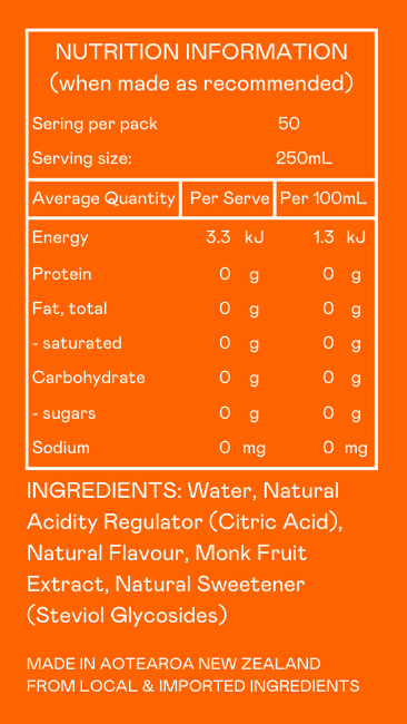 ingredients of Yuzu & Mandarin Seltz drops