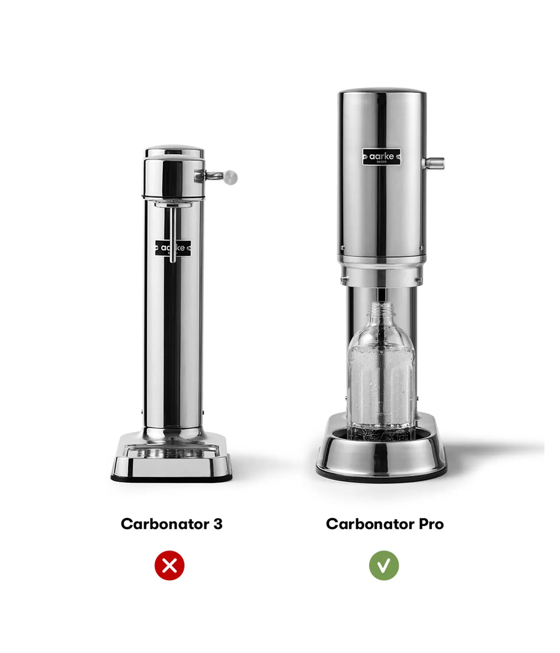 Comparison between Aarke Carbonator 3 and Carbonator Pro glass bottle compatibility in Kuwait - مقارنة بين جهاز آر كي كاربونيتر 3 وبرو، توضيح توافق الزجاجة الزجاجية الأصلية في الكويت - Expert guide for Aarke soda makers.